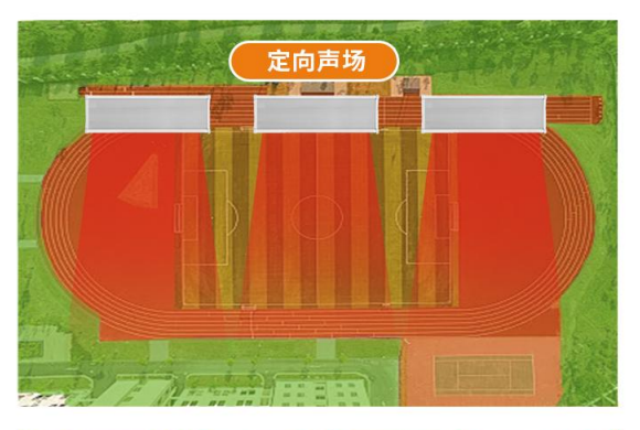 定向音响 VS 传统音响：核心区别在哪里？