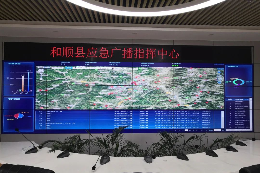 应急广播指挥中心 应急广播指挥中心