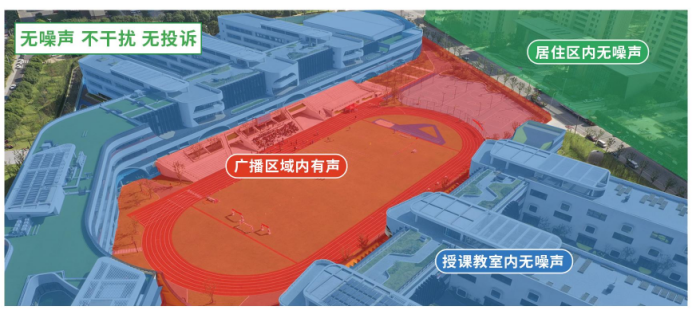定向广播效果.png