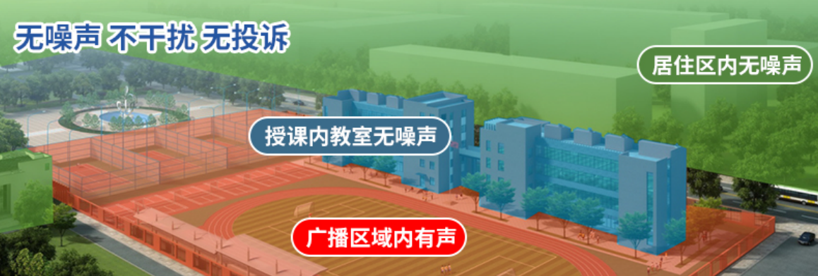 定向声应用效果