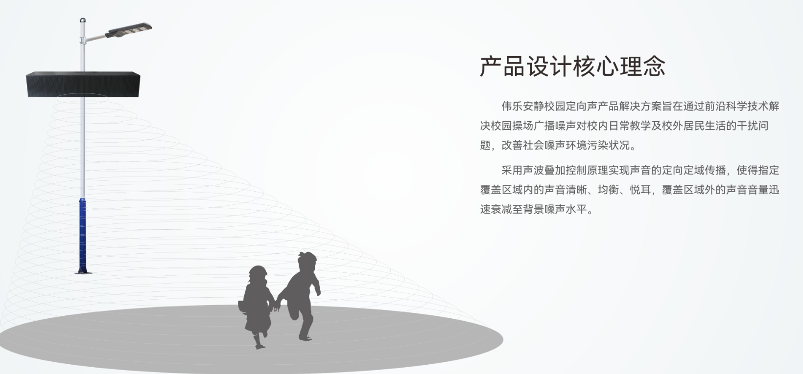 伟乐定向音响原理.png