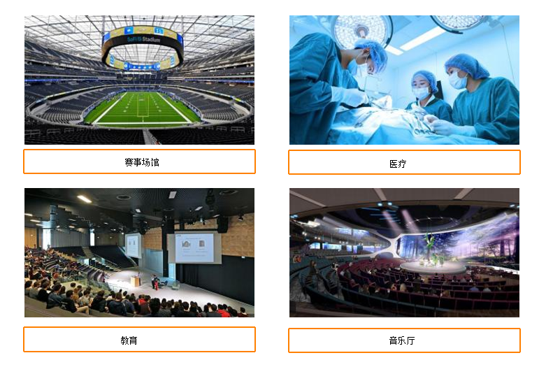  IPMX应用场景.png