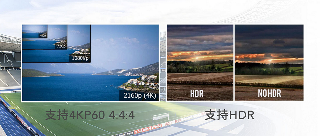 传输 4K60 4:4:4 的超高清信号