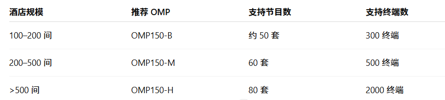 1765529245449251.png image.png