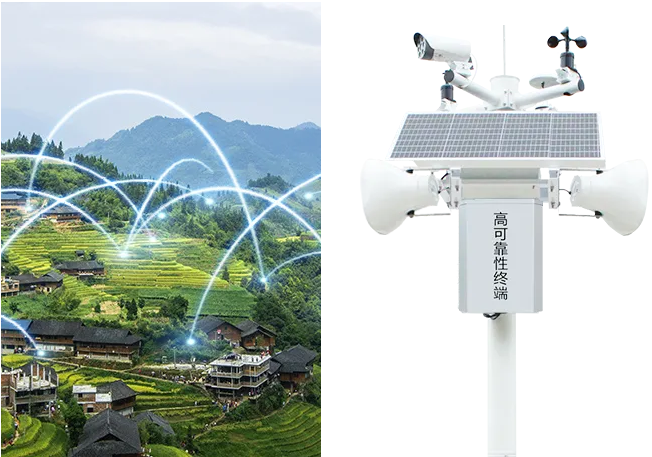 自组网/高可靠终端 自组网/高可靠终端