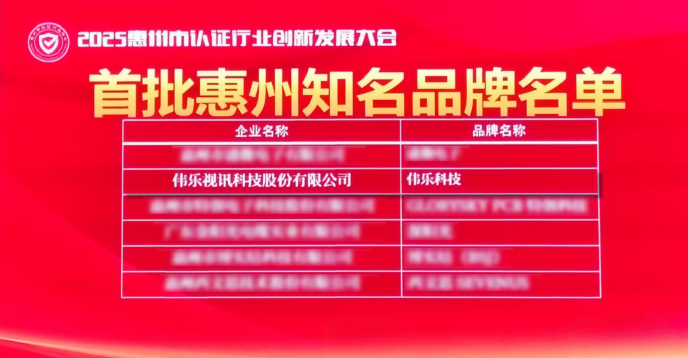 伟乐科技荣获首批 “惠州知名品牌”